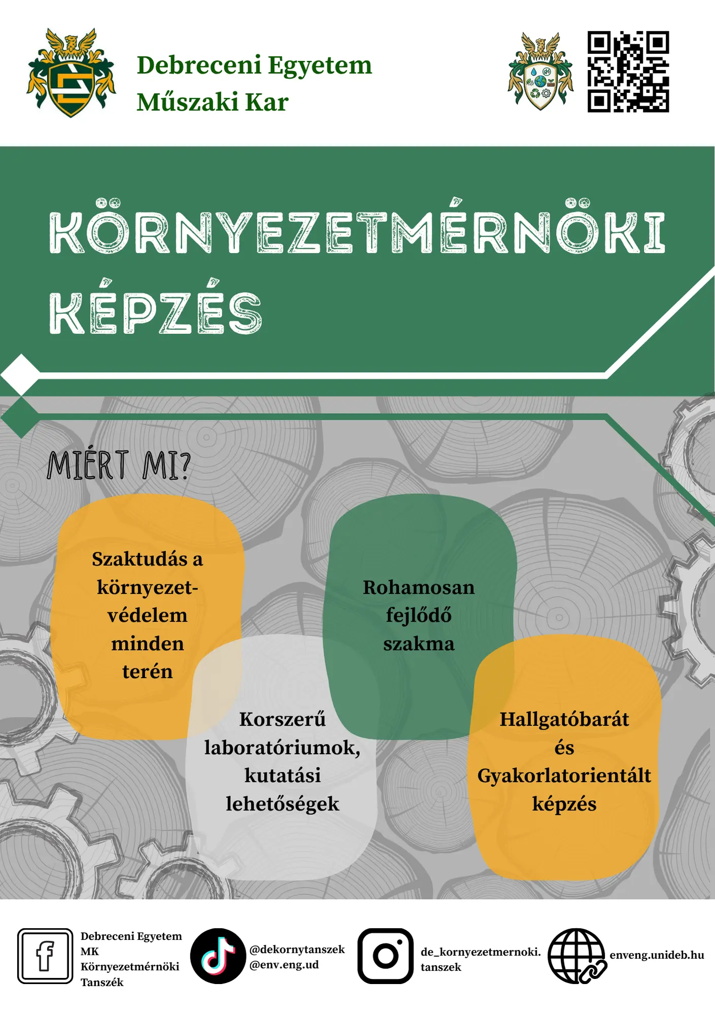 KM